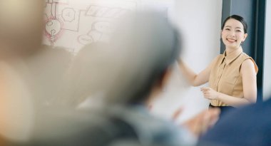 Asyalı genç, yaratıcı, mutlu ve girişimci grup. İş görüşmeleri, ofis geçmişi. İyi liderlik ve takım çalışması başarıya götürür.