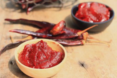 Kore kırmızı biber - gochujang