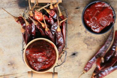 Kore kırmızı biber - gochujang