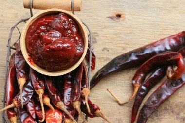 Kore kırmızı biber - gochujang