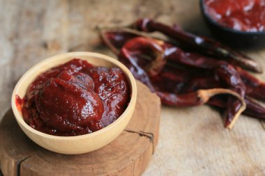 Kore kırmızı biber - gochujang