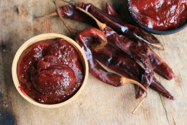 Kore kırmızı biber - gochujang