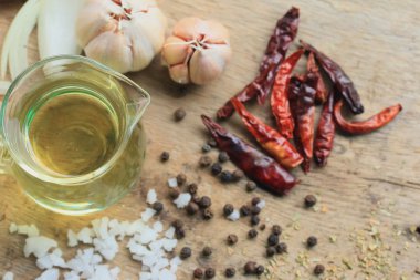 malzemeler zeytin yağ sosu