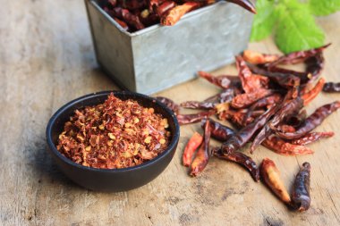 acı biber siyah kupa