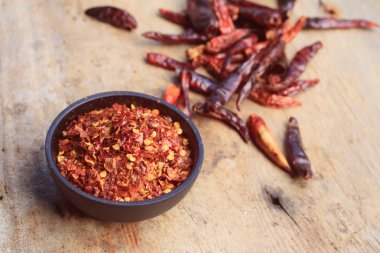 acı biber siyah kupa