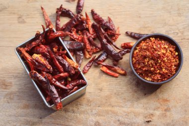 acı biber siyah kupa