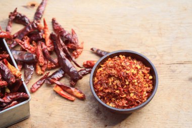 acı biber siyah kupa