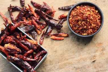 acı biber siyah kupa