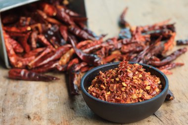 acı biber siyah kupa