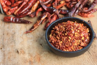 acı biber siyah kupa