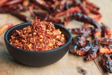 acı biber siyah kupa