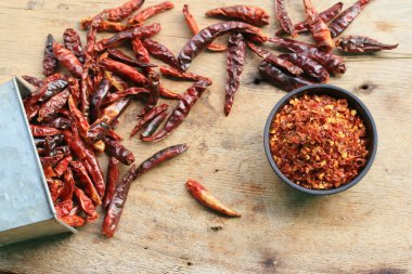 acı biber siyah kupa