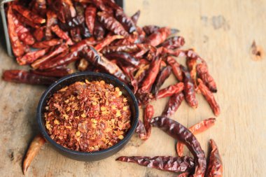 acı biber siyah kupa