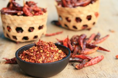 acı biber siyah kupa