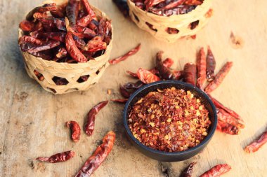 acı biber siyah kupa