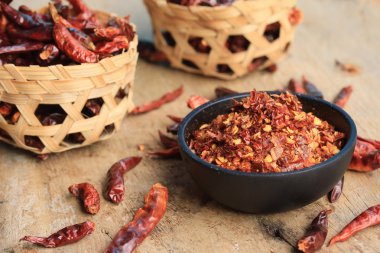 acı biber siyah kupa