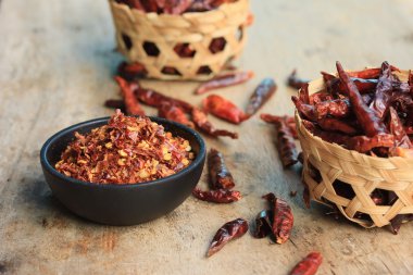 acı biber siyah kupa