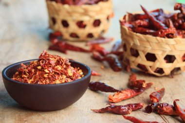 acı biber siyah kupa