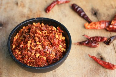 acı biber siyah kupa