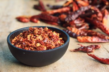 acı biber siyah kupa