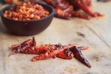 acı biber siyah kupa