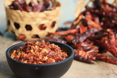 acı biber siyah kupa