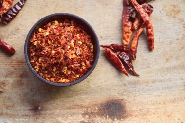 acı biber siyah kupa