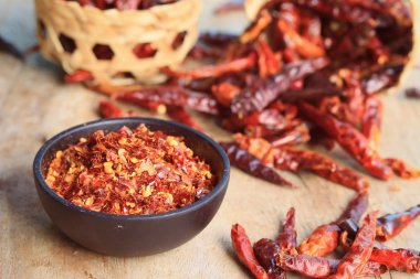 acı biber siyah kupa