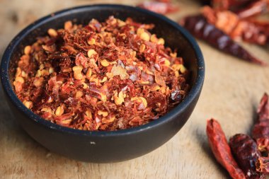 acı biber siyah kupa