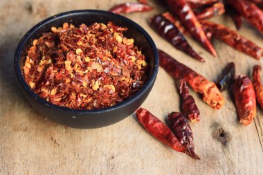 acı biber siyah kupa