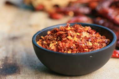 acı biber siyah kupa