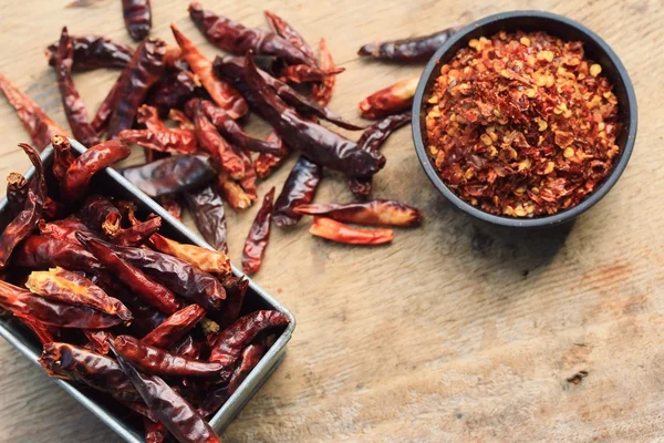 acı biber siyah kupa