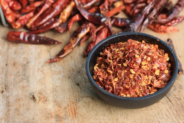 acı biber siyah kupa