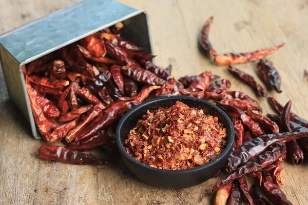 acı biber siyah kupa