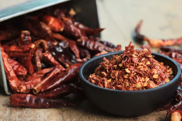 acı biber siyah kupa