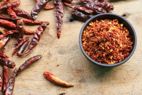 acı biber siyah kupa