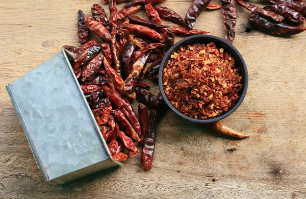 acı biber siyah kupa