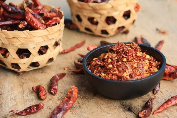 acı biber siyah kupa