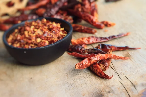 acı biber siyah kupa