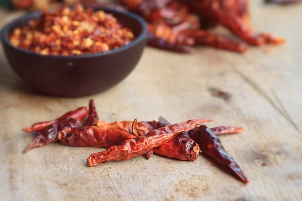 acı biber siyah kupa