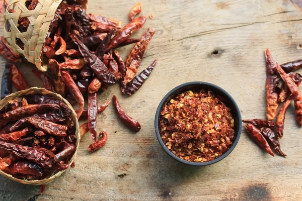 acı biber siyah kupa