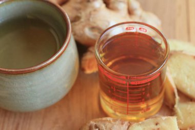 ballı zencefil çayı