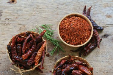 Kurutulmuş kırmızı biber ile