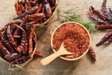 Kurutulmuş kırmızı biber ile