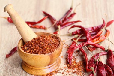 Kurutulmuş kırmızı biber ile