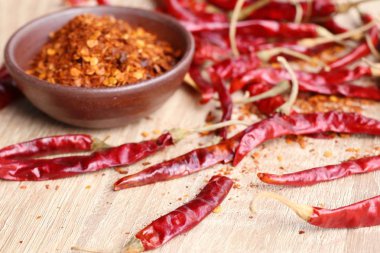 Kurutulmuş kırmızı biber ile