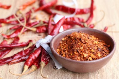 Kurutulmuş kırmızı biber ile