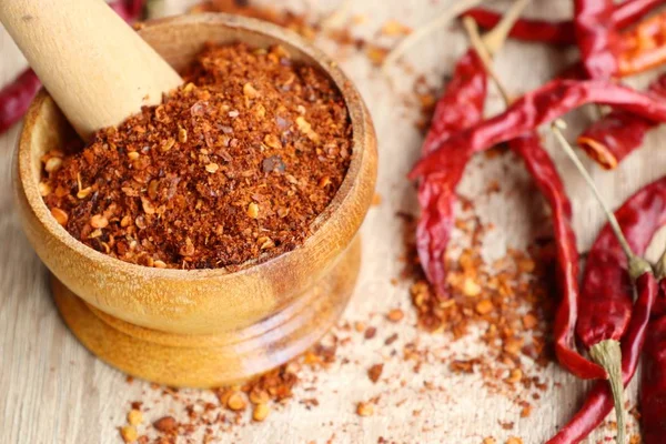 Kurutulmuş kırmızı biber ile