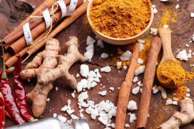 Toz köri ve zerdeçal