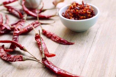 biber salça sarımsak ile